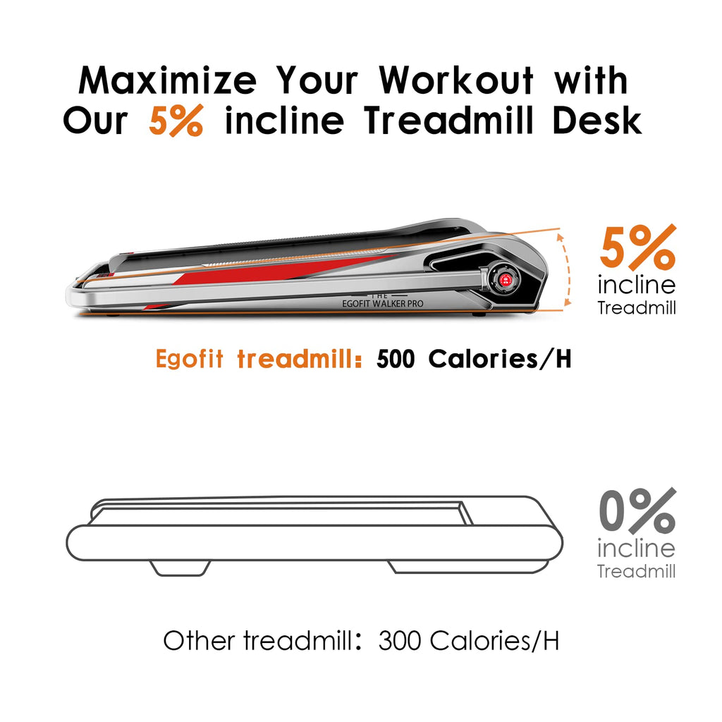 Incline Under Desk Walking Pad