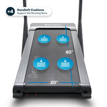 Echelon Stride Series Treadmill