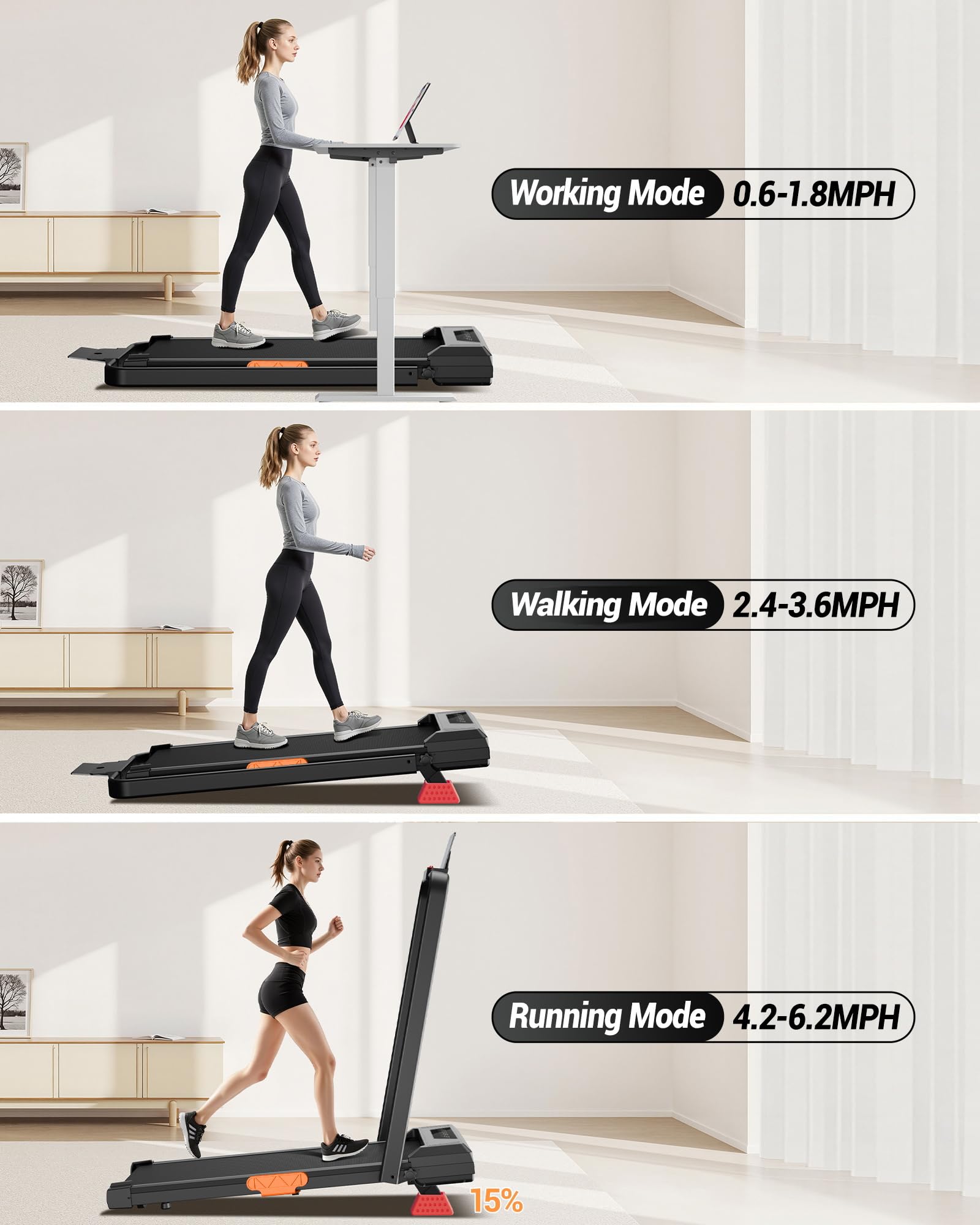 LONTEK Walking Pad with 15% Incline, Under Desk Treadmills for Home