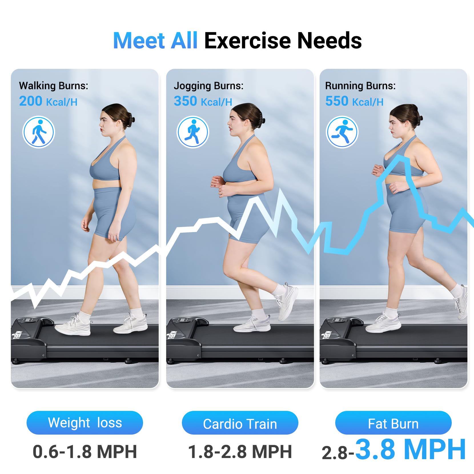 Portable Walking Pad Treadmill