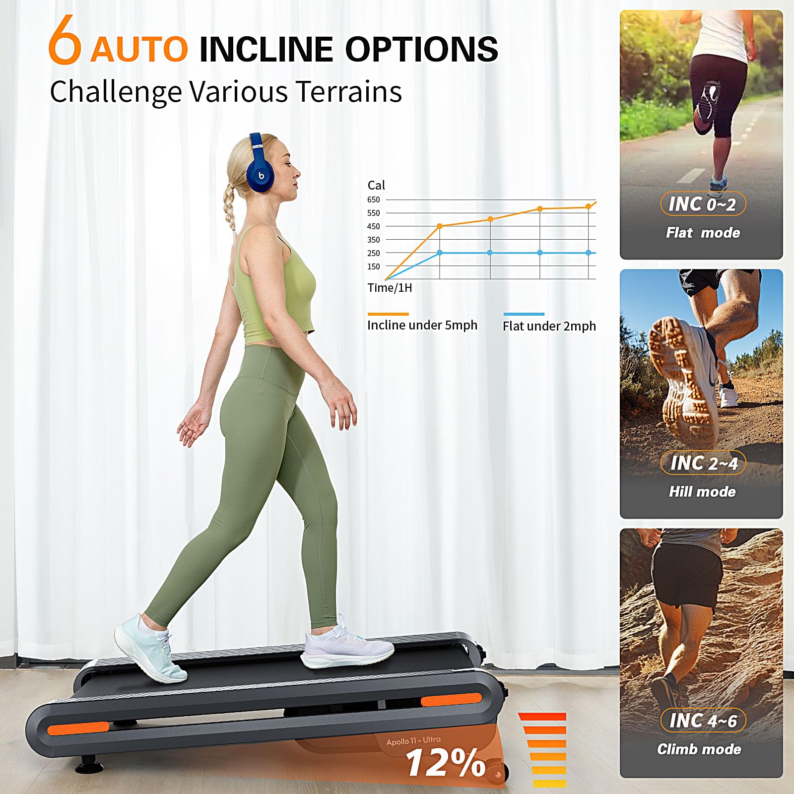 Auto Incline Walking Pad Treadmill