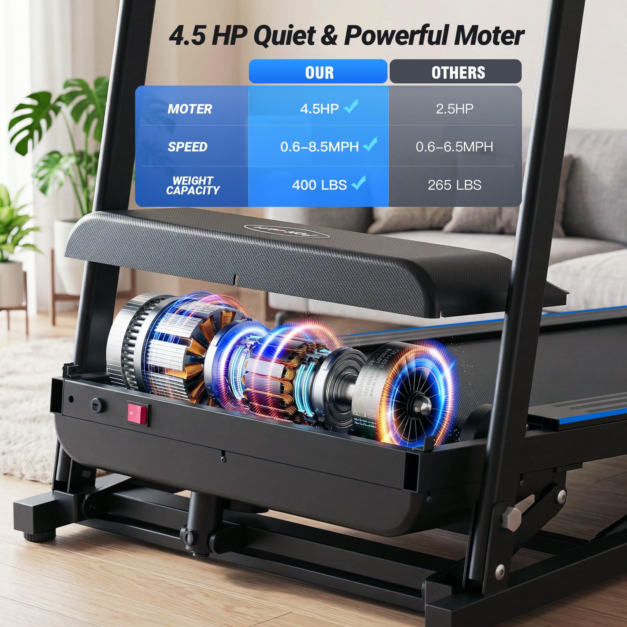 Foldable Auto Incline Treadmill
