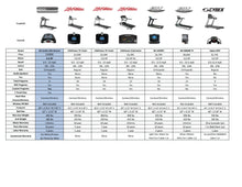 Commercial Grade Running Treadmill